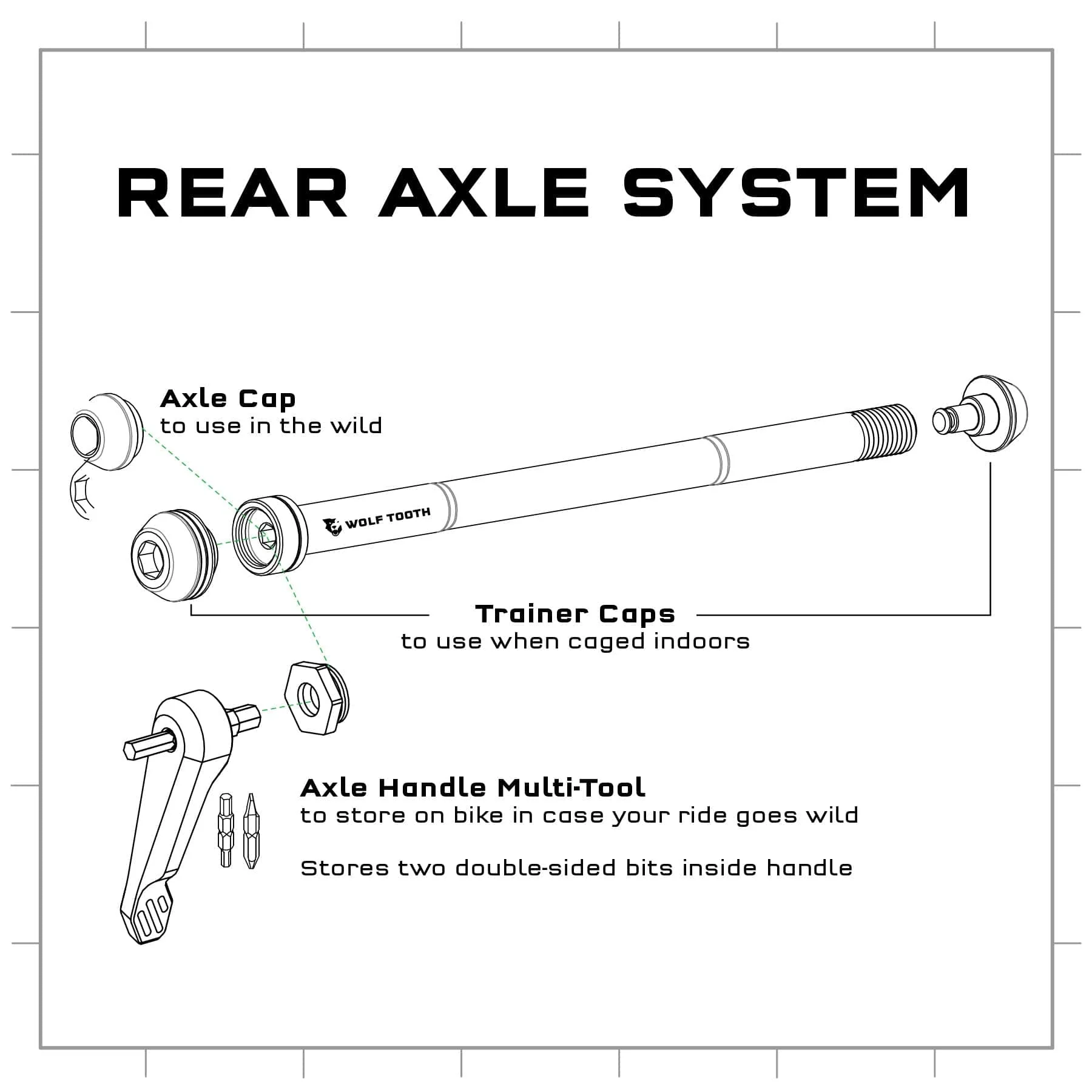 Wolf Tooth Rear Axle for X-12 - Image 3